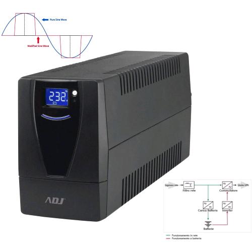 ADJ Pro 650-02102 — UPS line-interactive 2000 VA / 1200 W, display LCD