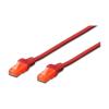 DIGITUS DK-1617-030/R — Cavo di rete CAT 6 U/UTP, 3 m, rosso