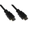 LINK LKCHDMI20 — cavo HDMI, 2 m, nero