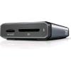 SANDISK PRO-READER LETTORE DI SCHEDE (SD, microSD) USB-C 3.2 Gen 1