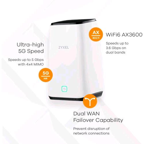 Zyxel FWA510 — router mobile da interno