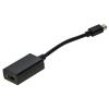 LINK LKADAT16 – adattatore Mini DisplayPort maschio a HDMI femmina, Full HD, 15 cm
